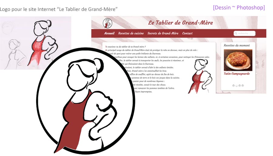 Logo Tablier de Grand-Mere